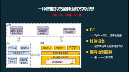 安天移動安全出席“雙會”，分享移動終端系統(tǒng)漏洞創(chuàng)新解決方案